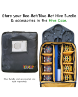 Hive Case